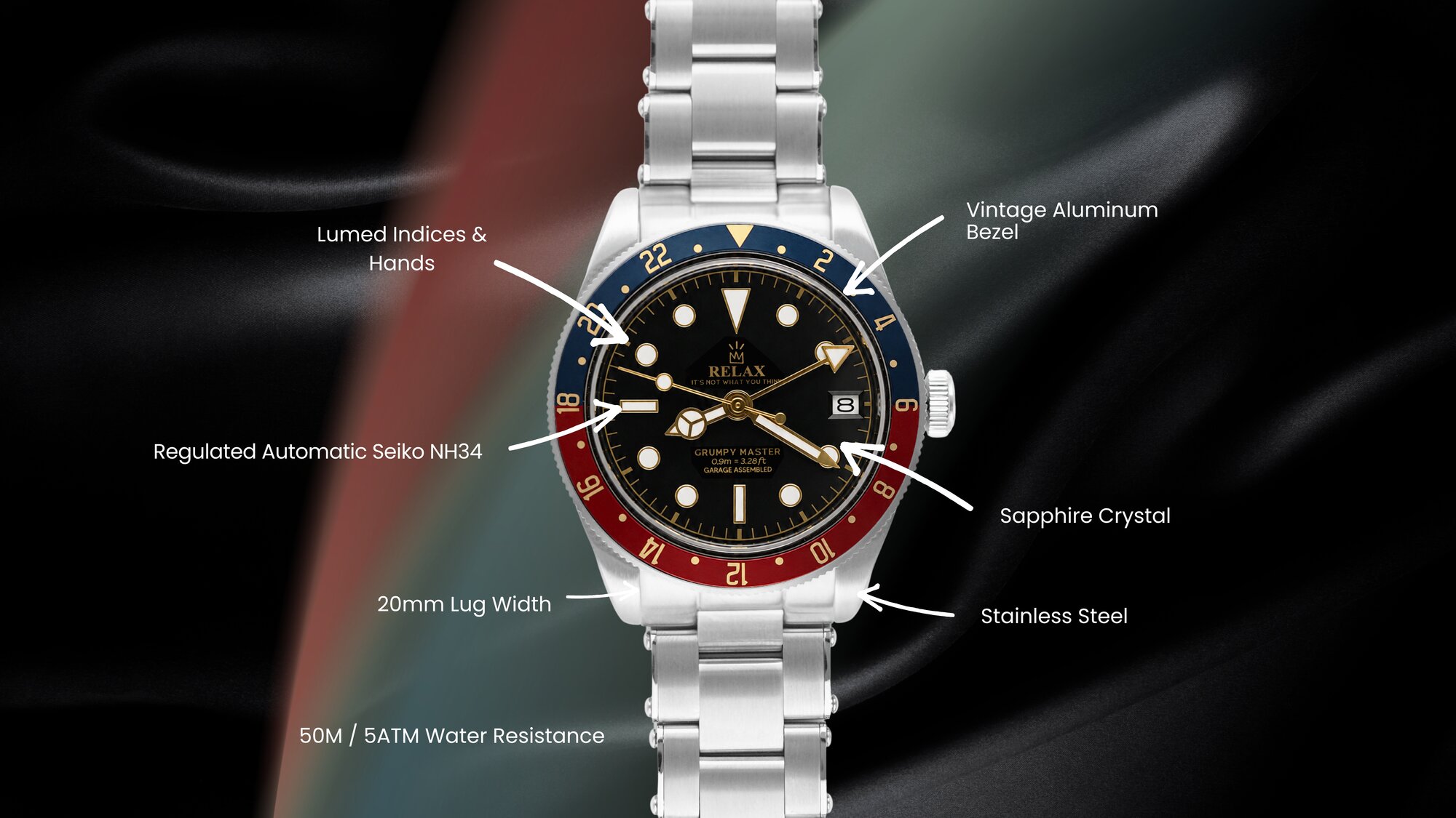 vintage-Red & Black GMT